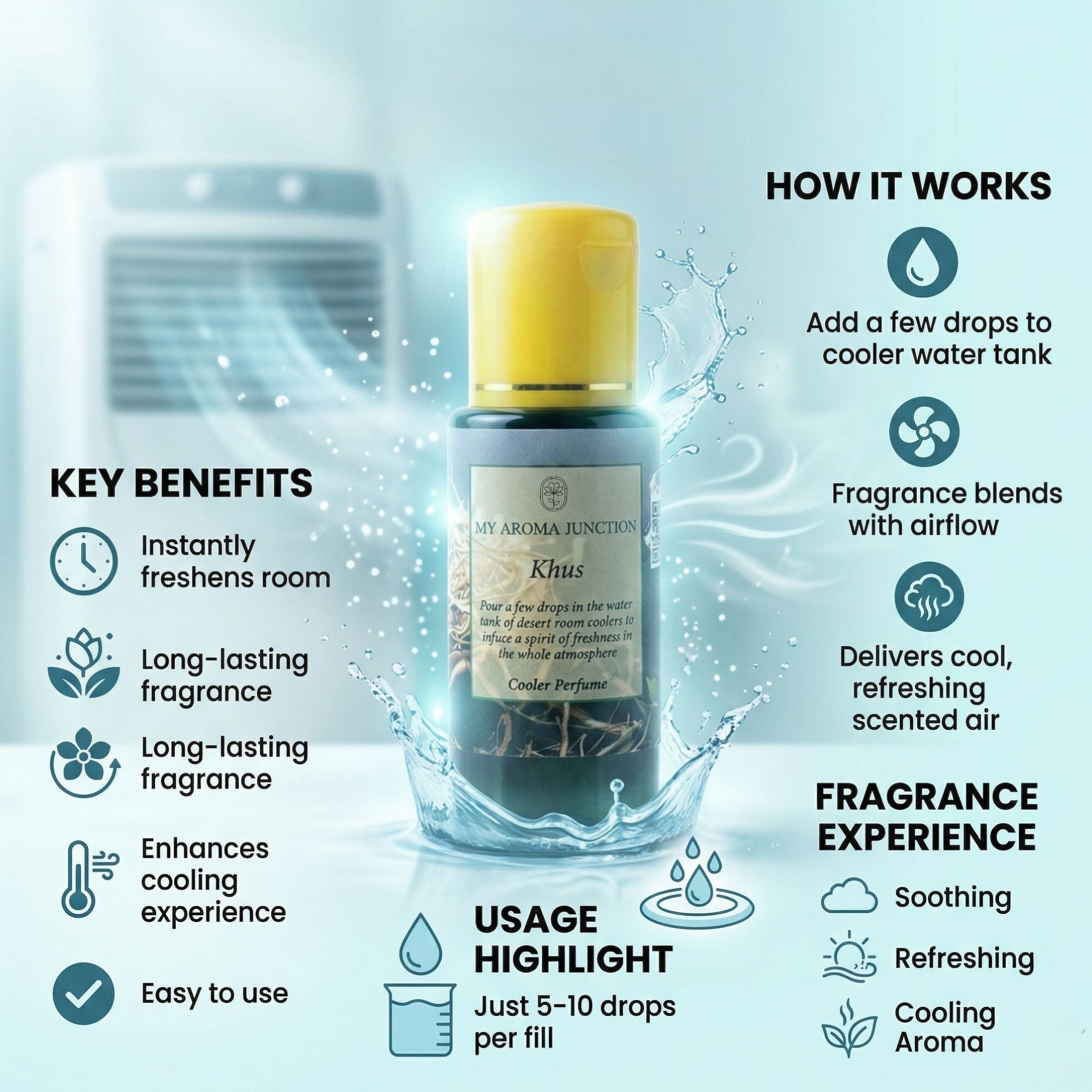 Khus Cooler Perfume 50ml