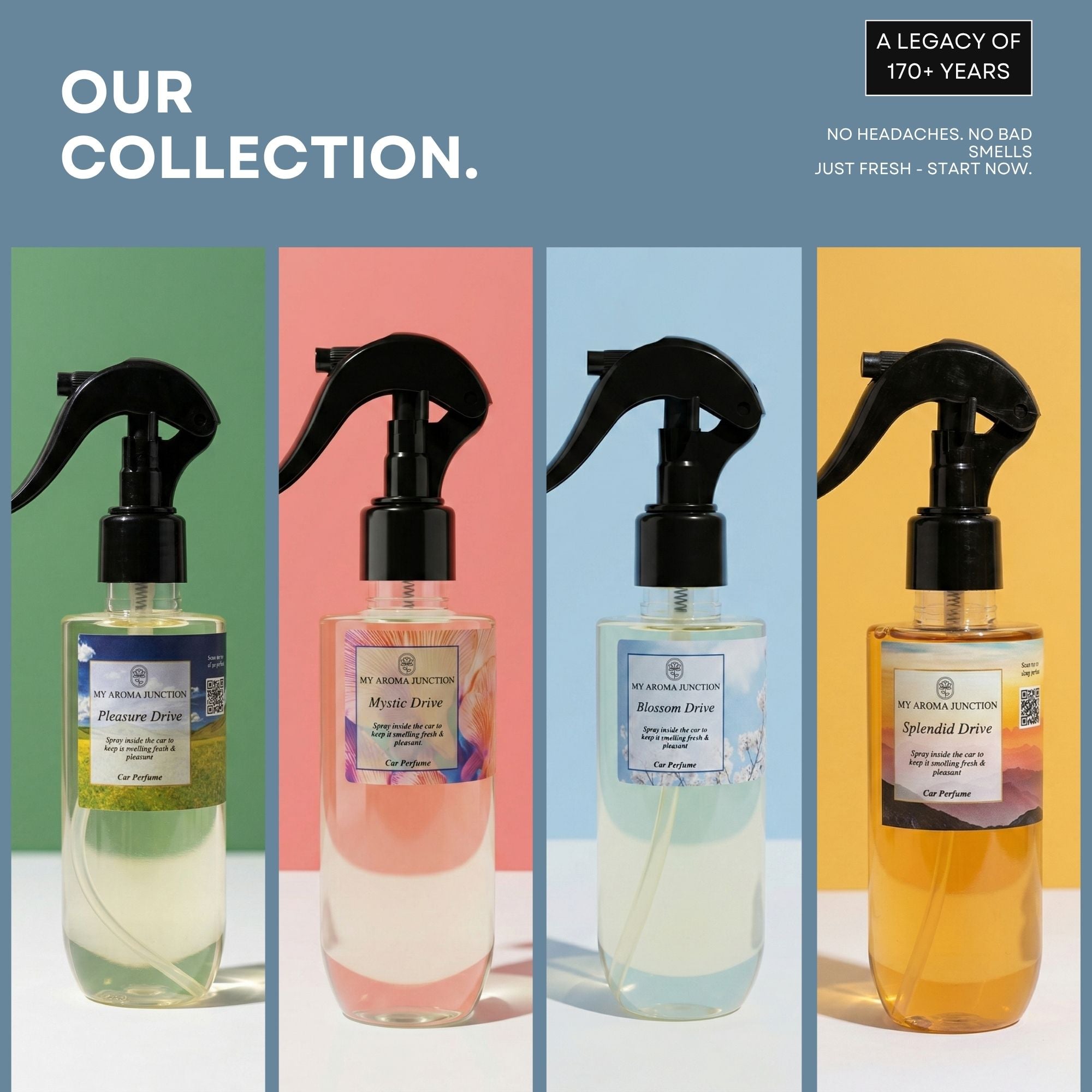 Blossom Drive Car Perfume