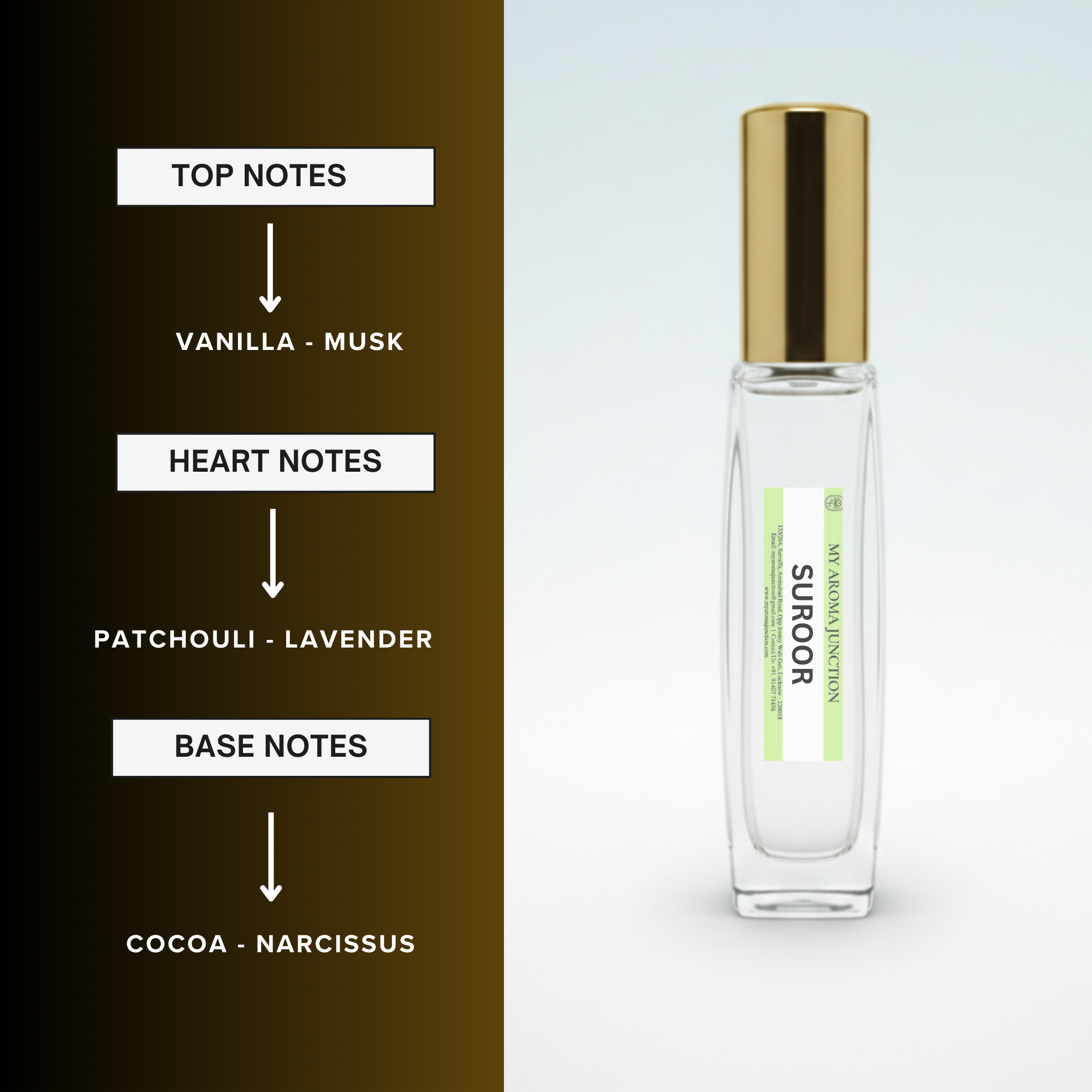Suroor Perfume for Women